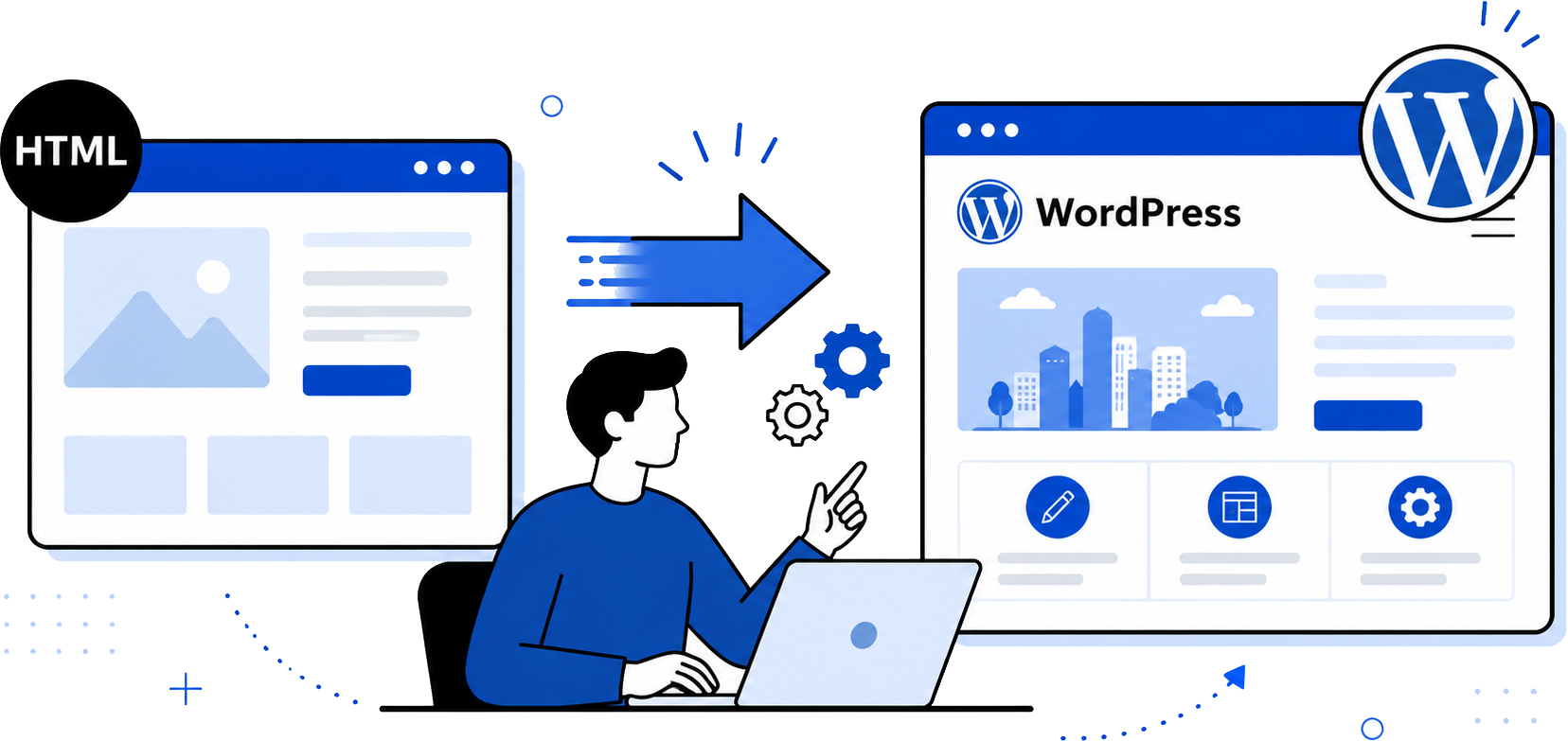 既存HTMLサイトをWordPress化 Image