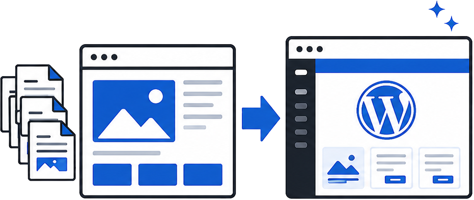 HTML to WordPress