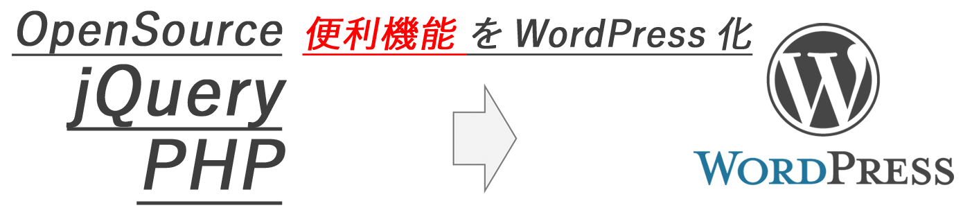 便利機能をWordPress化