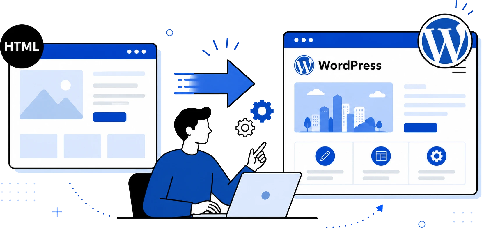 既存HTMLサイトをWordPress化 Image